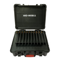 Taşınabilir Çanta Jammer AKD-805B11