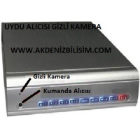 Uydu Alıcısı Görünümlü Kamera Uydu Alıcısı Görünümlü Kamera